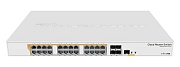Коммутатор Mikrotik CRS328-24P-4S+RM, 24x 1000BASE-T, 4x SFP+, управляемый L3, PoE 24 порта 450 Вт 