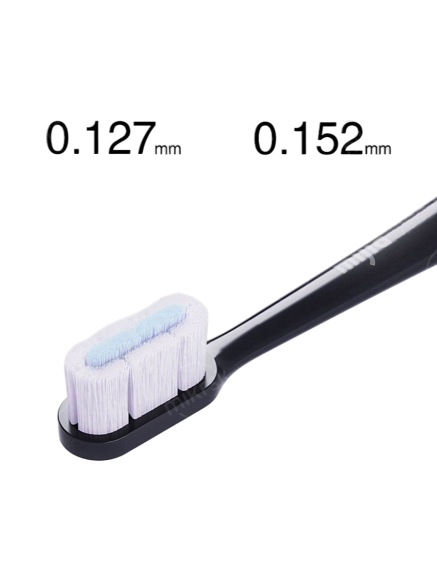 Зубная щетка Xiaomi Mi Electric Toothbrush T700, синяя (BHR5575GL)