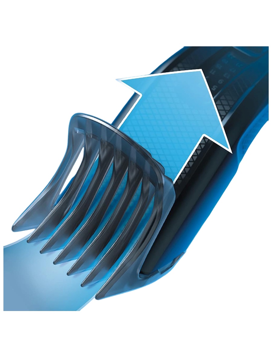 Машинка для стрижки Philips HC3505/15