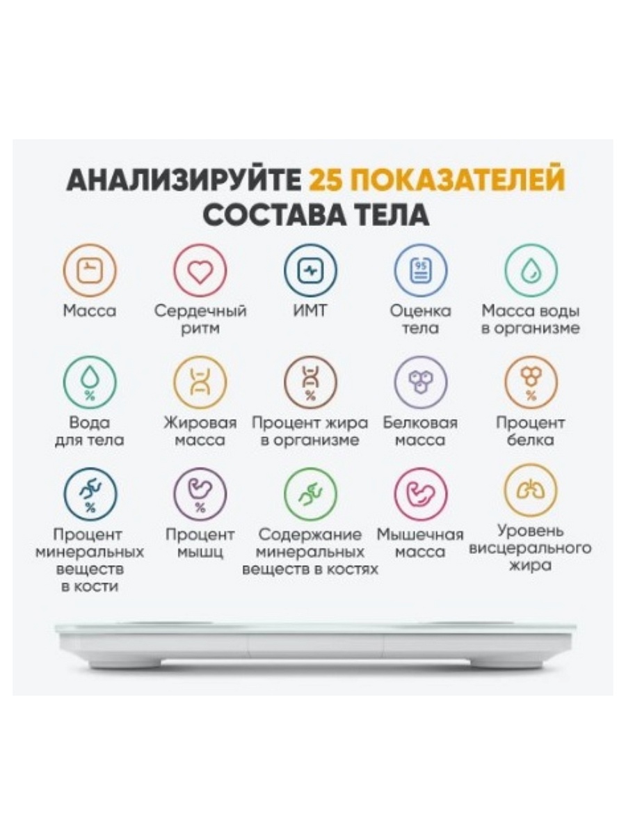 Весы напольные Xiaomi Body Composition Scale S400 (BHR7793GL)