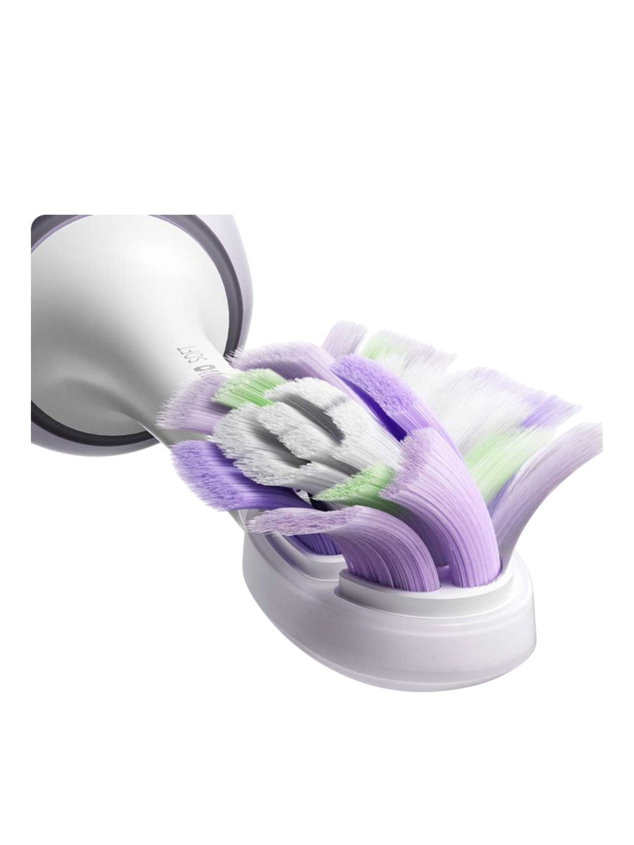 Зубная щетка Xiaomi Oscillation Electric Toothbrush Pro, фиолетовая (BHR07ZWGL)