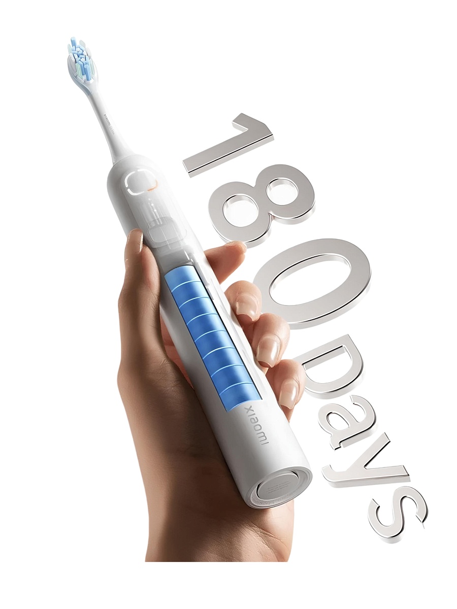 Зубная щетка Xiaomi Oscillation Electric Toothbrush, белая (BHR9814GL)